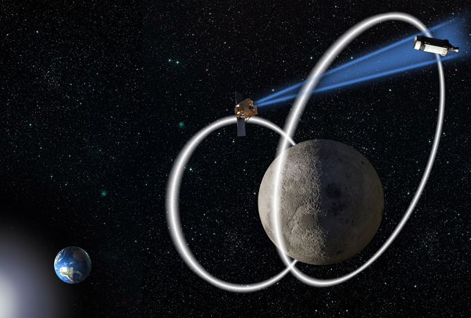 AFRL’s Oracle developing nation’s 1st Cislunar Space Situational Awareness capabilities