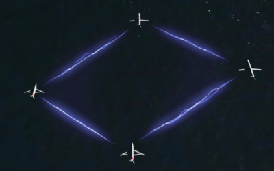 AFRL, Defense Innovation Unit launch new phase of Golden Horde Vanguard program